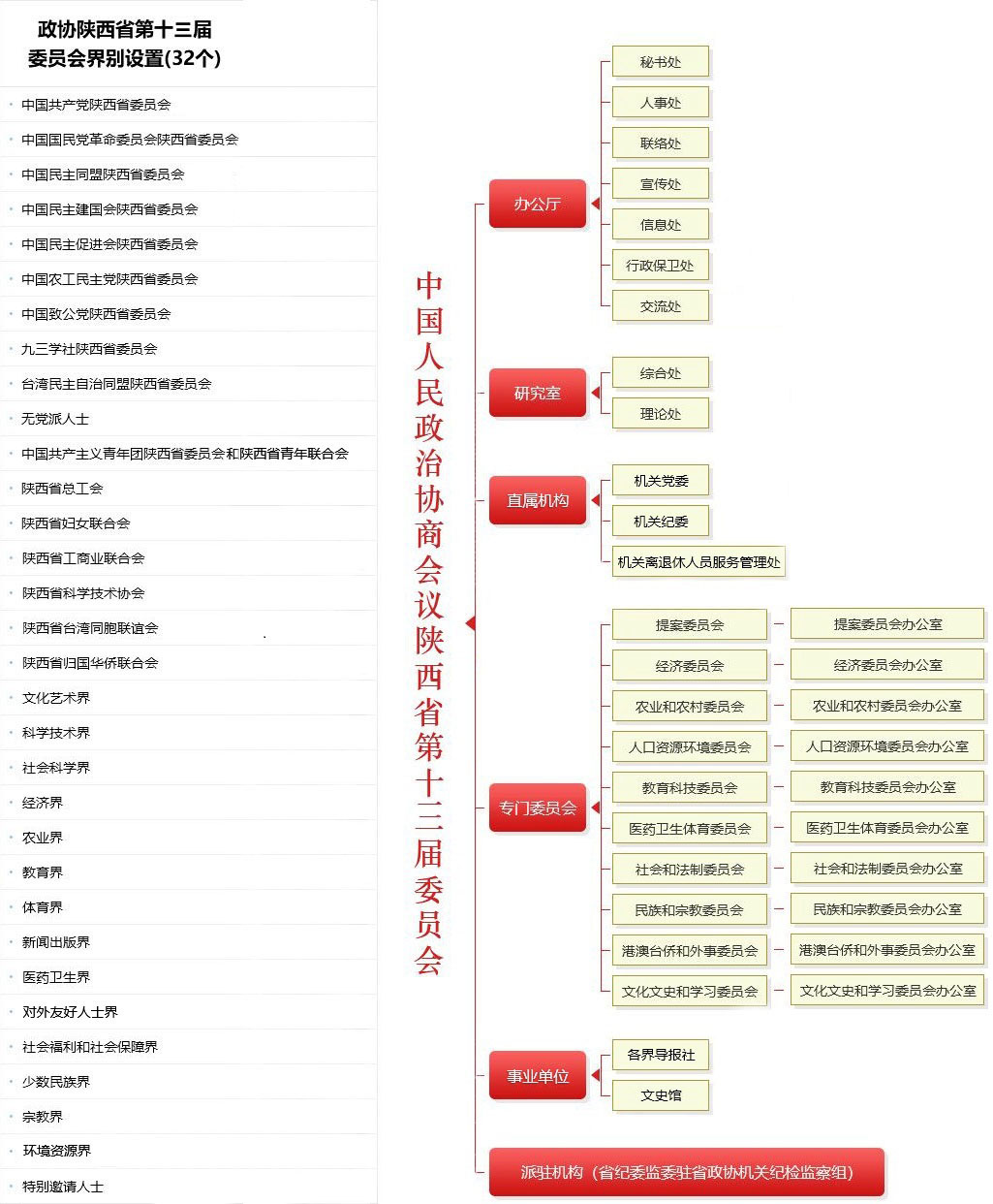 架構(gòu)圖.jpg